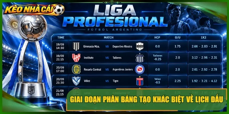 Giai đoạn phân bảng tạo khác biệt về lịch đấu