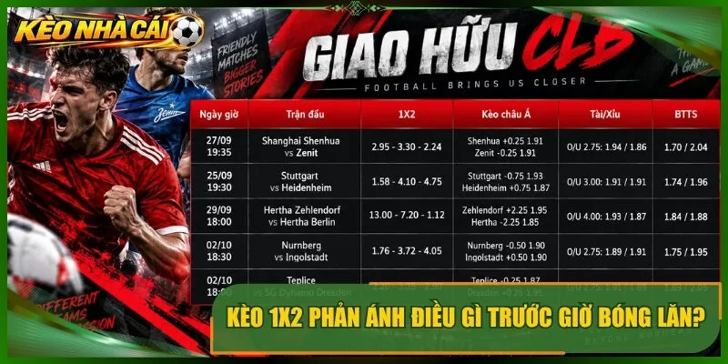Kèo 1x2 phản ánh điều gì trước giờ bóng lăn?
