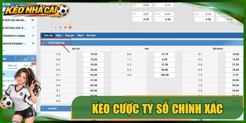 Kèo cược tỷ số chính xác