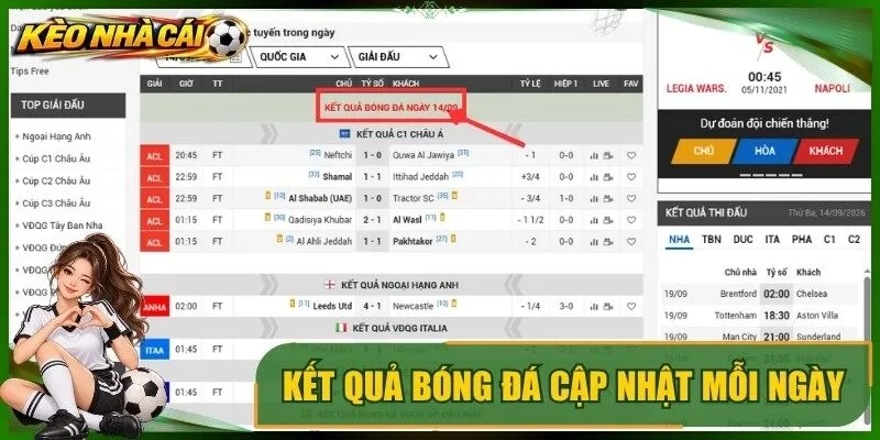 Kết quả bóng đá cập nhật mỗi ngày