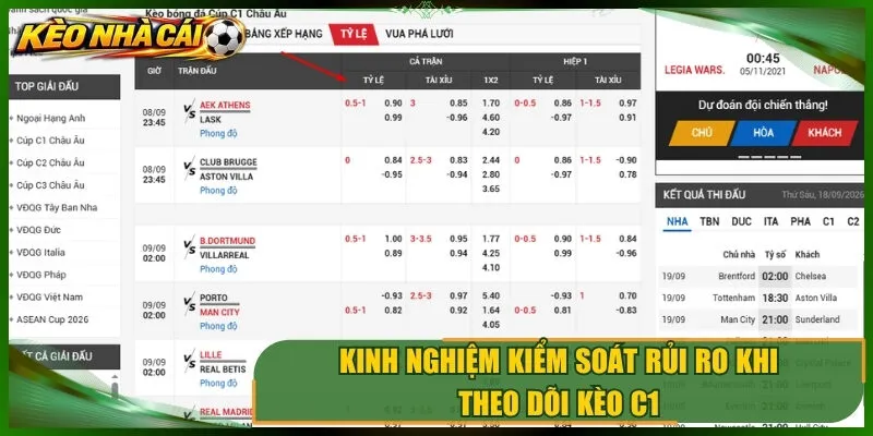 Kinh nghiệm kiểm soát rủi ro khi theo dõi kèo C1