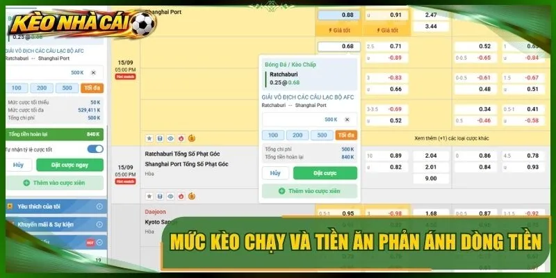 Mức kèo chạy và tiền ăn phản ánh dòng tiền trước trận thế nào?