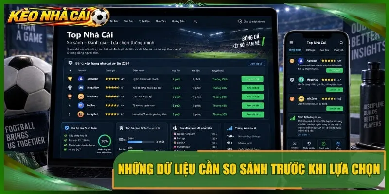 Những dữ liệu cần so sánh trước khi lựa chọn